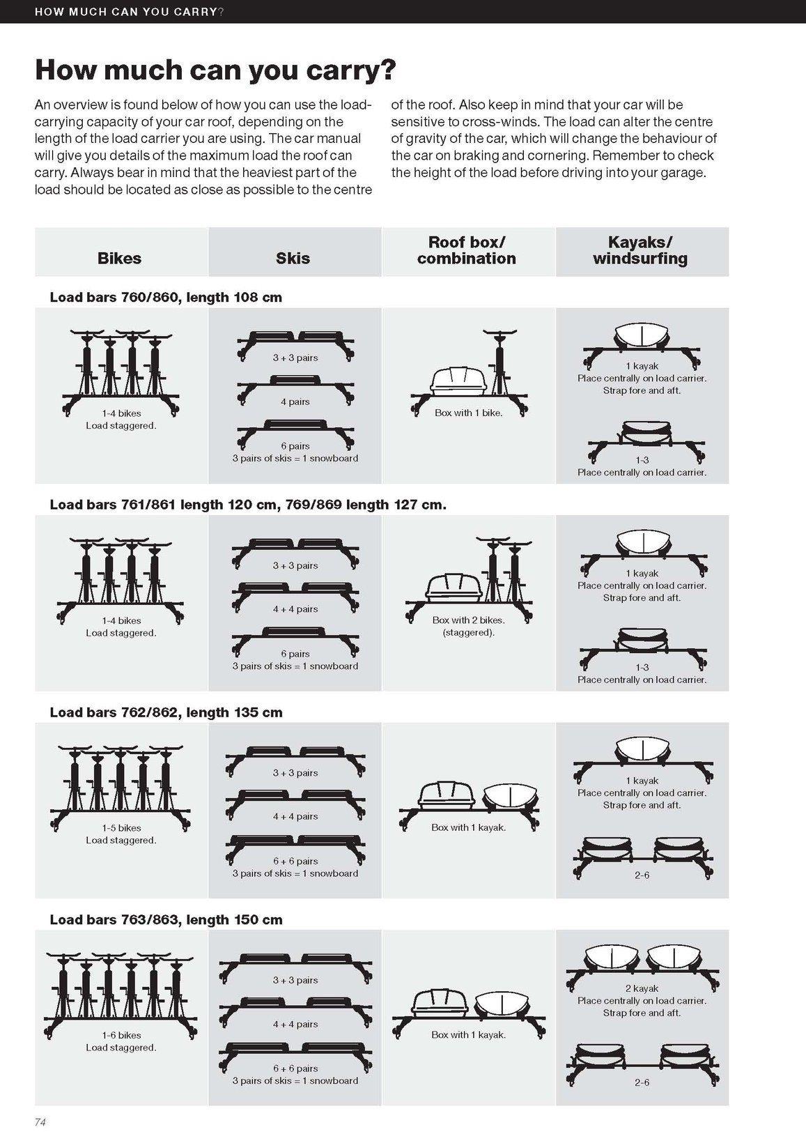 Thule ProRide kerékpártartó 591040 TWINPACK (promóciós)